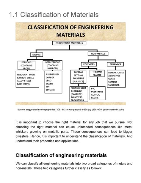 1.1 Classification of Materials ME 006-ME41S1 - Materials Engineering - 1 Classification of ...