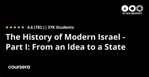 The History of Modern Israel - Part I: From an Idea to a State | Coursera