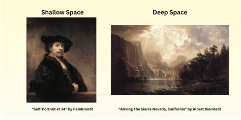 What Is Space In Art (Definition With Examples)