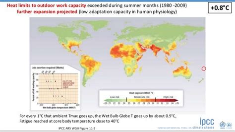 Climate Change Impacts and Adaptation for Fiji