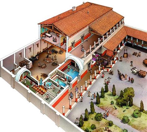 ancient Roman villa Ancient Roman Houses, Ancient Rome, Ancient Cities ...