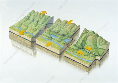 Fault types - Stock Image - E365/0088 - Science Photo Library