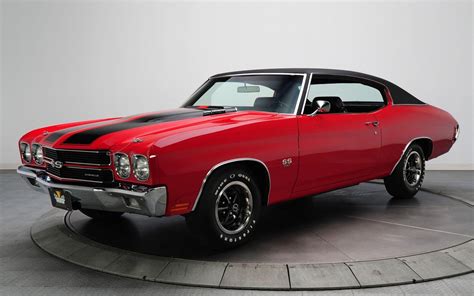 1970 Chevelle SS Wallpapers - Wallpaper Cave