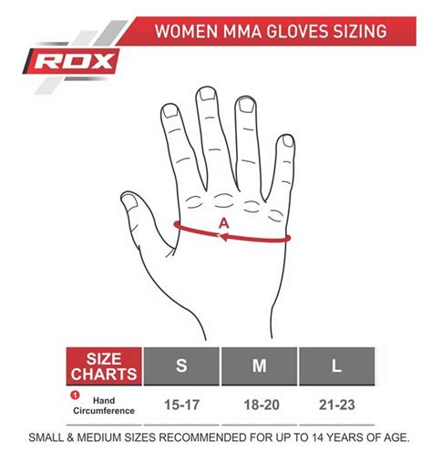 RDX Products Size Charts & Measurement Guide | RDX® Sports | RDX® Sports EU