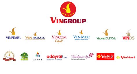 Ý NGHĨA LOGO TẬP ĐOÀN VINGROUP | tienaoplus.com