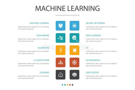 Machine Learning Infographic Cloud Stock Vector - Illustration of creative, option: 157841709