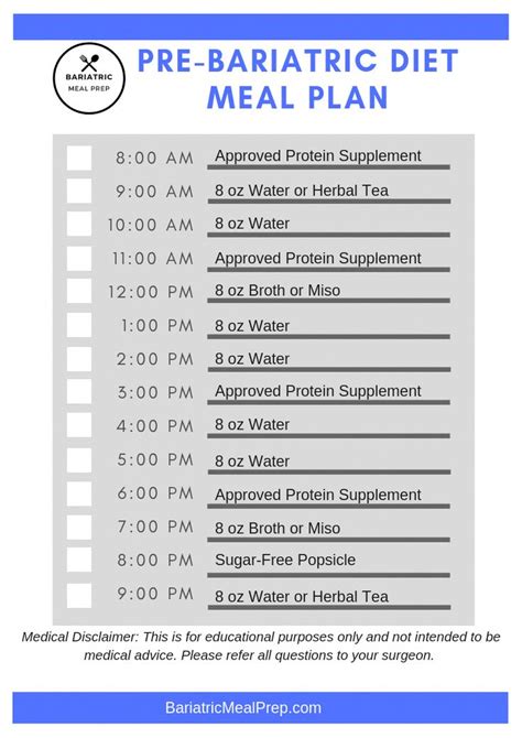 Pre Bariatric Diet Checklist #lowfatdiet | Bariatric diet, Bariatric surgery diet, Pre bariatric ...