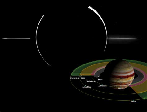 Jovian Ring System Mosaic | NASA Jet Propulsion Laboratory (JPL)