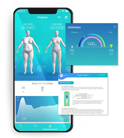 3D Body Scanning App | Health and Fitness Tracker | Bodymapp