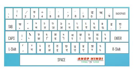 kruti 10 keyboard - Google Search | Keyboard, Computer keyboard, 10 things