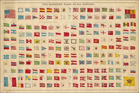 Spectacular chart of maritime flags - Rare & Antique Maps