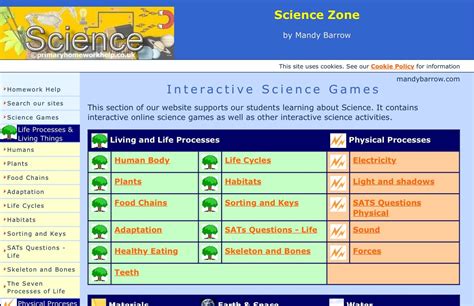 7 Science Games Websites for Children: Fun and Educational - Owlcation