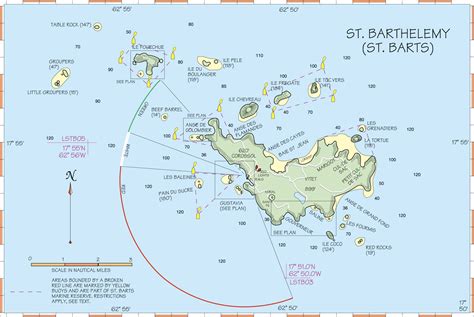 » St. Barts chart