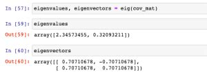 Eigenvalues & Eigenvectors with Python Examples - Analytics Yogi