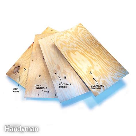 Understanding Types of Plywood Grades | Easy woodworking projects ...