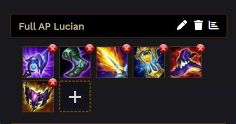 AP Lucian - The Ultimate Build Guide