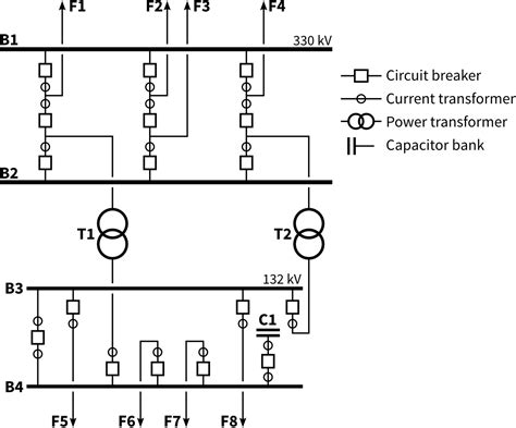 Single Line Diagram Of 132 Kv Substation