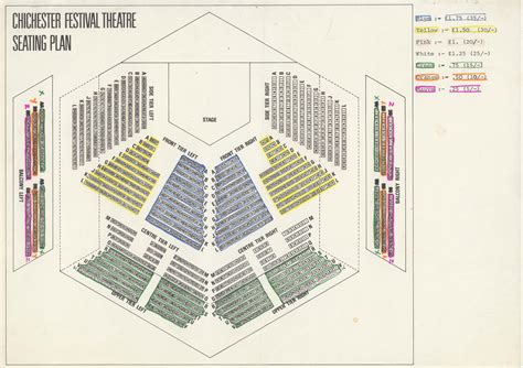 Seating plan for Festival Theatre auditorium (c.1972) – Pass It On