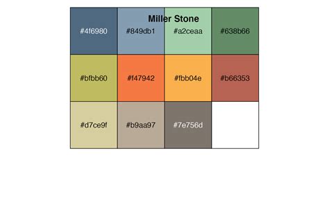 +19 Tableau Color Palette 2023