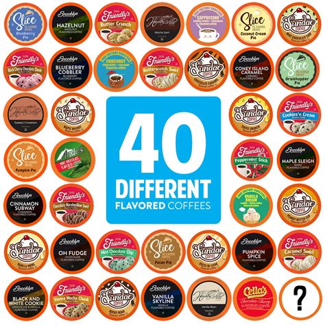 Two Rivers Medium Roast Assorted FLAVORED Coffee Pods, Keurig 2.0 K-Cup ...