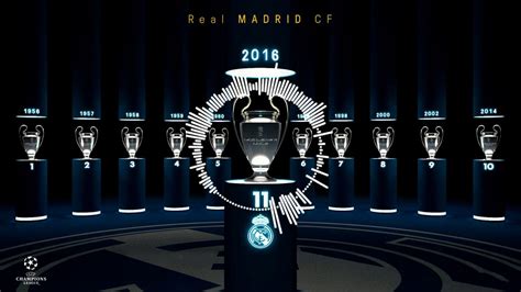 Real Madrid Song -HALA MADRID Y NADA MAS ¤ 2016 CHAMPIONS - YouTube