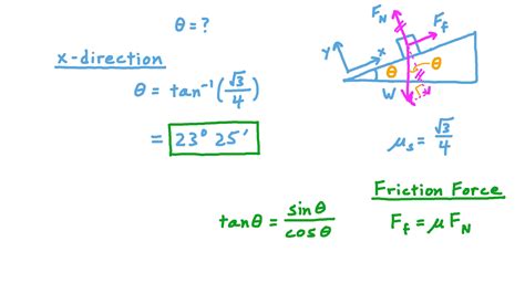 How To Find Static Friction Coefficient On An Incline - = mgcosθ = 2× 9 ...