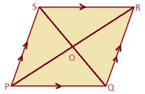 Diagonals of a Parallelogram Bisect each Other | Diagonals Bisect each