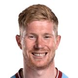 Kevin De Bruyne FIFA 23 Career Mode Potential - 91 Rated - FUTWIZ