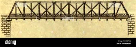 AmCyc Bridge - Lattice Girder (2 Stock Photo - Alamy