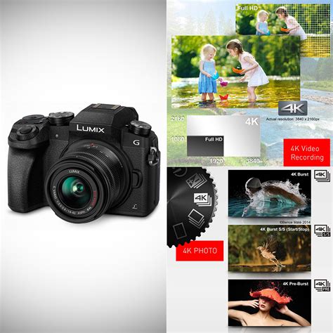 Don't Pay $800, Get Panasonic's LUMIX G7 4K Digital Camera + G VARIO 14-42mm Mega O.I.S. Lens ...