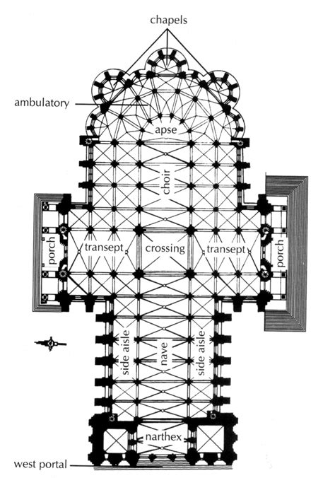 Plan, Chartres Cathedral (Fig. 16-10) Pg. 502 Located in Chartres, France (1194) This image ...