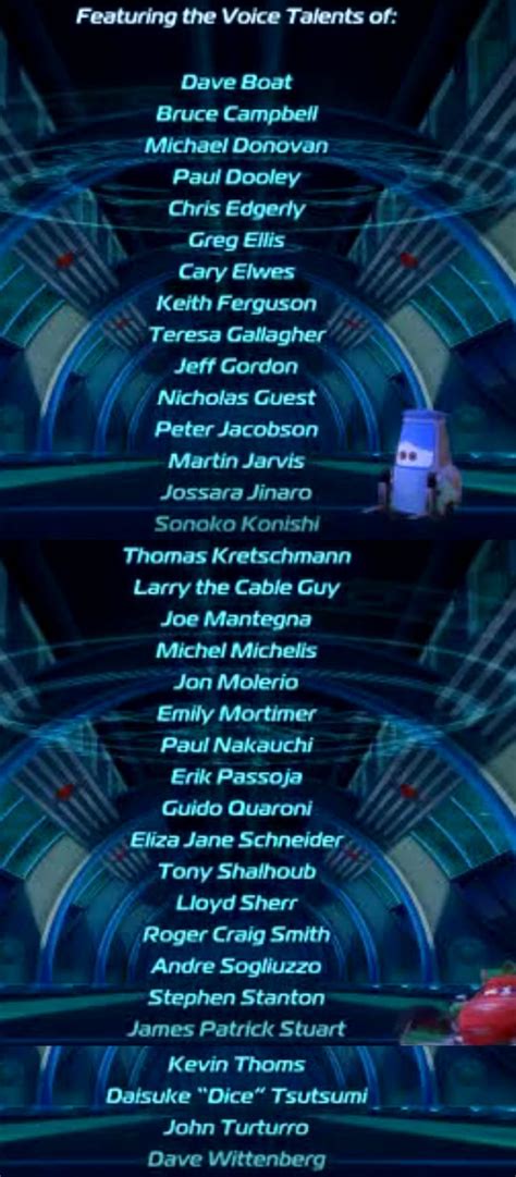 Cars 2: The Video Game (2011 Video Game) - Behind The Voice Actors