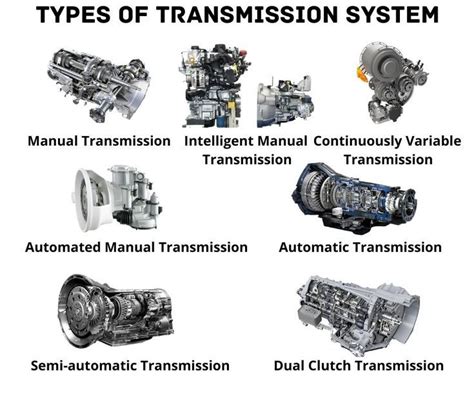 Sports Car Transmission