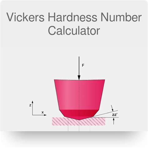 Vickers Hardness Table Mpa | Elcho Table