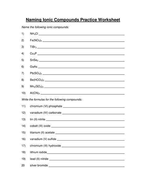 Naming Compounds