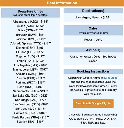 Cheap Flights To Vegas In July 2024 - Sheba Camellia