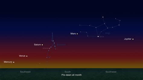 Planets Align 2025 Uk Map - Ilse Rebeca