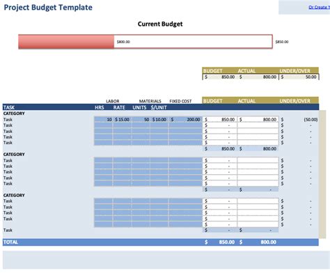 Simple Project Budget Template | Excel Templates