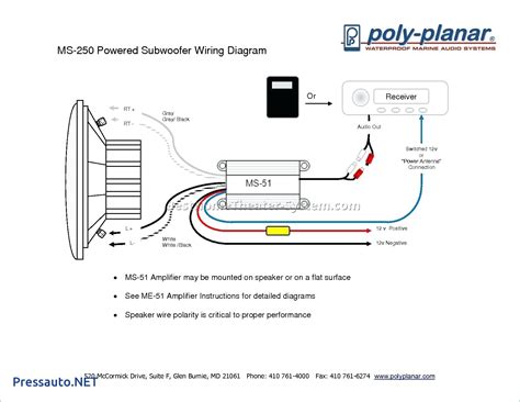 4 Channel Amp Wiring Diagram - Wiring Diagram