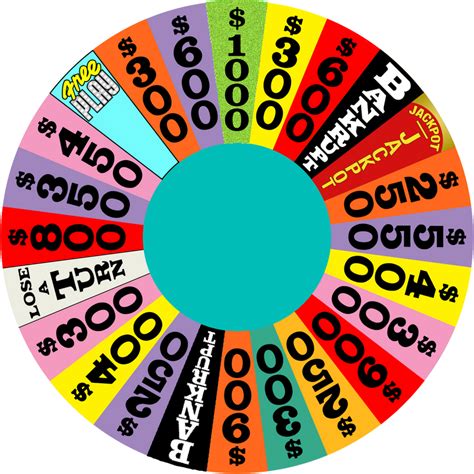 Wheel of Fortune-Wheel (1998-1999) ($1,000 Wedge) by DarthBladerPegasus on DeviantArt