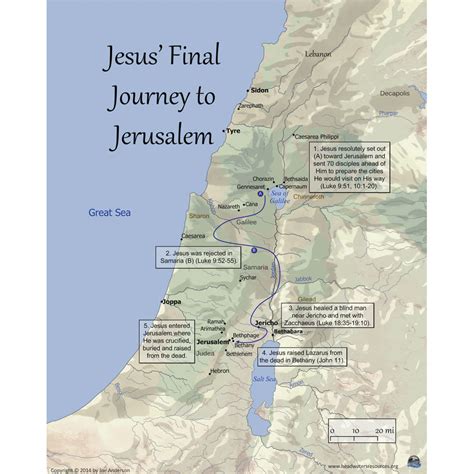 Unraveling The Tapestry Of Faith: A Journey Through The Jerusalem Jesus ...