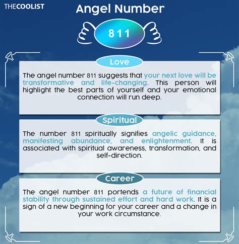 811 Angel Number Meaning for Love, Pregnancy, and Money