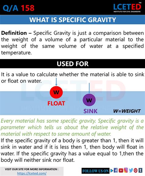 WHAT IS SPECIFIC GRAVITY? HOW TO DETERMINE WATER CONTENT USING IT -lceted LCETED INSTITUTE FOR ...