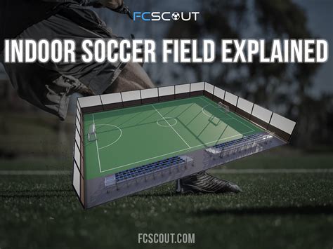 Indoor Soccer Field Explained: Dimensions, Markings, and Equipment - FCScout.com