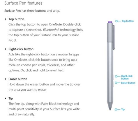 16 Basic Tips for Mastering the Microsoft Surface Pro 3