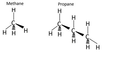 Wedge and dash diagram help. - ECHEMI