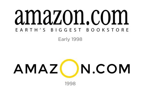 Evolution of the Amazon Logo - LogoDix