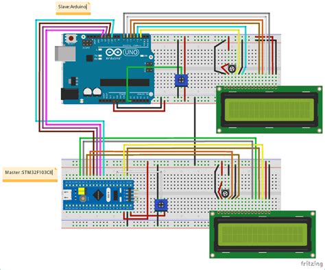 How to use SPI Communication in STM32 Microcontroller (STM32F103C8)