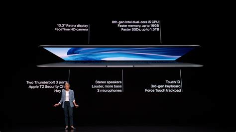 MacBook Air 2018: Price, Specs, Reviews, Features, and Release Date