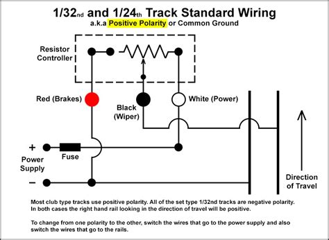 slot car track wiring diagram - Wiring Diagram